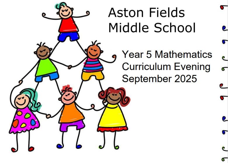 KS2 Maths Presentation